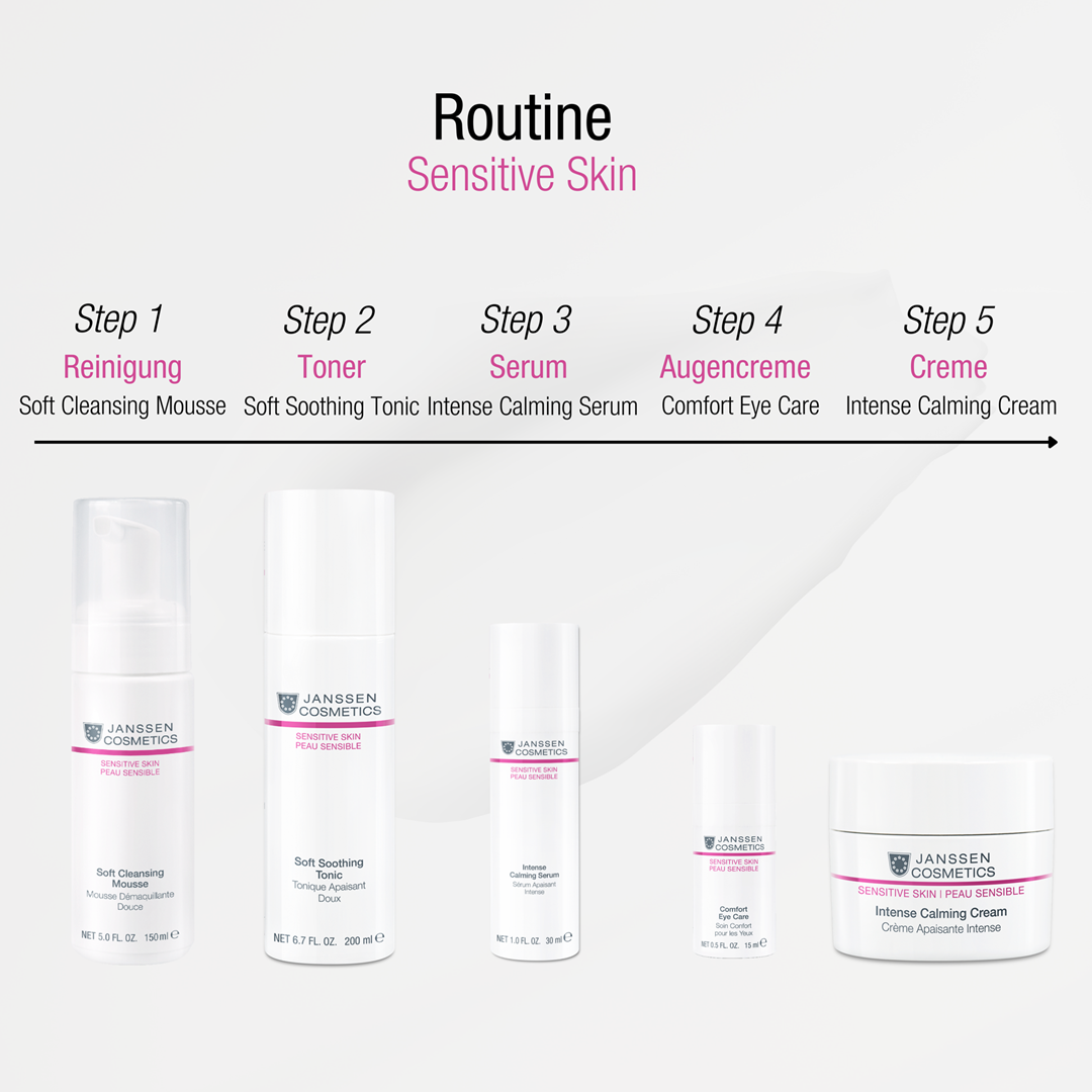 Soft Soothing Tonic 200 ml